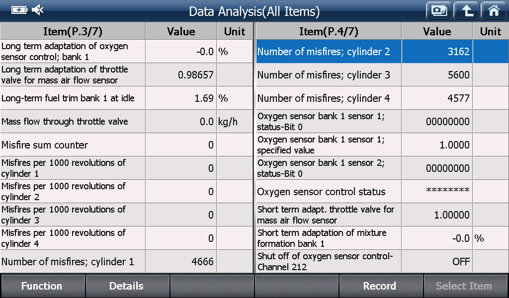 Eobd preview